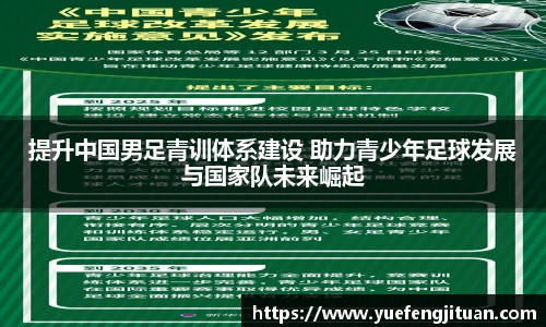 提升中国男足青训体系建设 助力青少年足球发展与国家队未来崛起